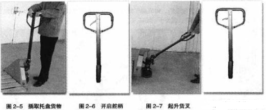 工作人員操作手動液壓搬運車的六大步驟